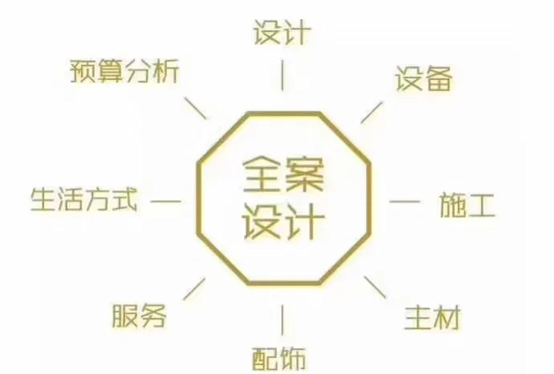 厦门出入境检验检疫局国际旅行卫生保健中心——为您的健康保驾护航
