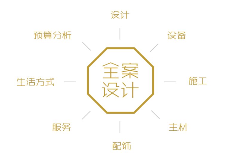 检验检疫技术中心的未来：变革与挑战